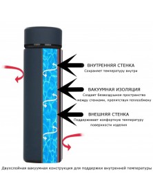 Кружка-термос с отвинчивающейся крышкой 500 мл Черный.. Кружка-термос с отвинчивающейся крышкой 500 мл Черный..
